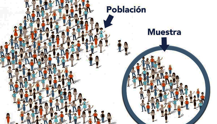 muestras estadísticas