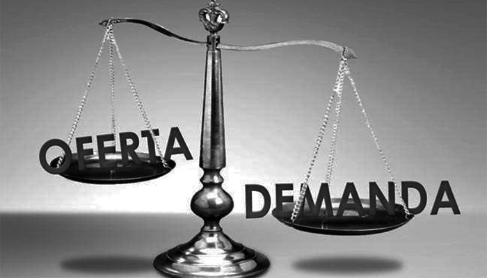 economía de mercado