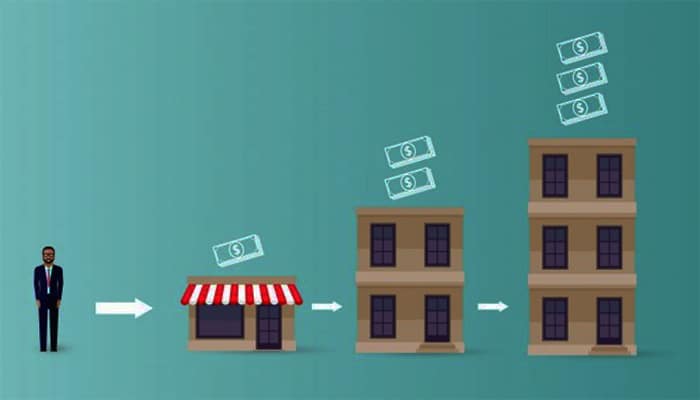 Sociedad por acciones simplificadas